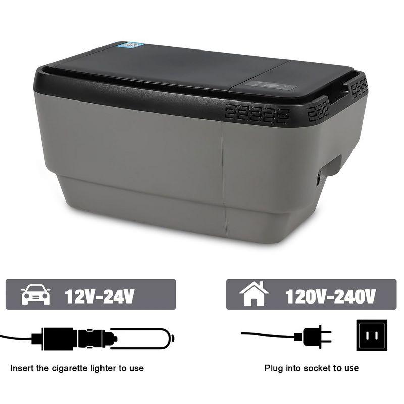 Magic Chef Magic Chef Retro 3.2 Cubic Feet Portable Freestanding Mini Fridge