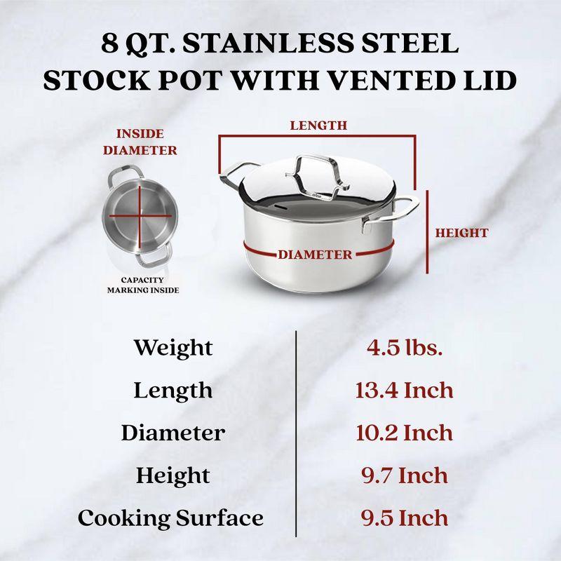 Alva Maestro 8 Qt. Stainless Steel Stock Pot with Lid Scratch Resistant Non-Toxic PFAS Free Compatible with All Stovetops Oven Safe & Induction Safe