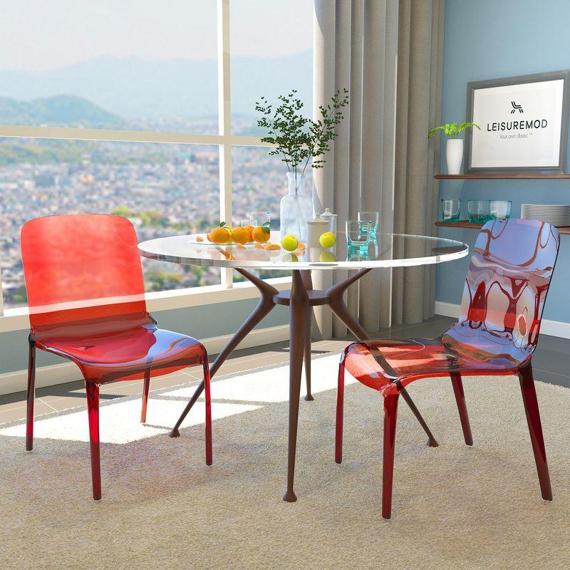 Murray Modern Transparent Red Plastic Dining Chair, Set of 2