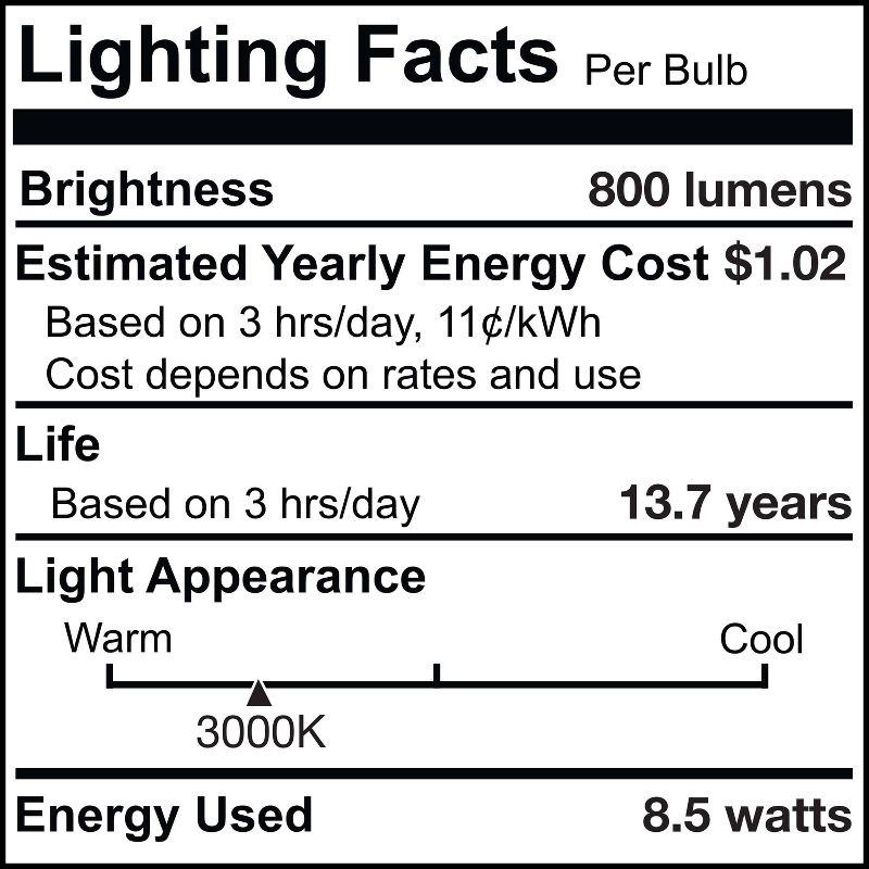 Bulbrite Set of 2 8.5W 60W Equivalent G25 LED Dimmable Light Bulbs 3000K E26