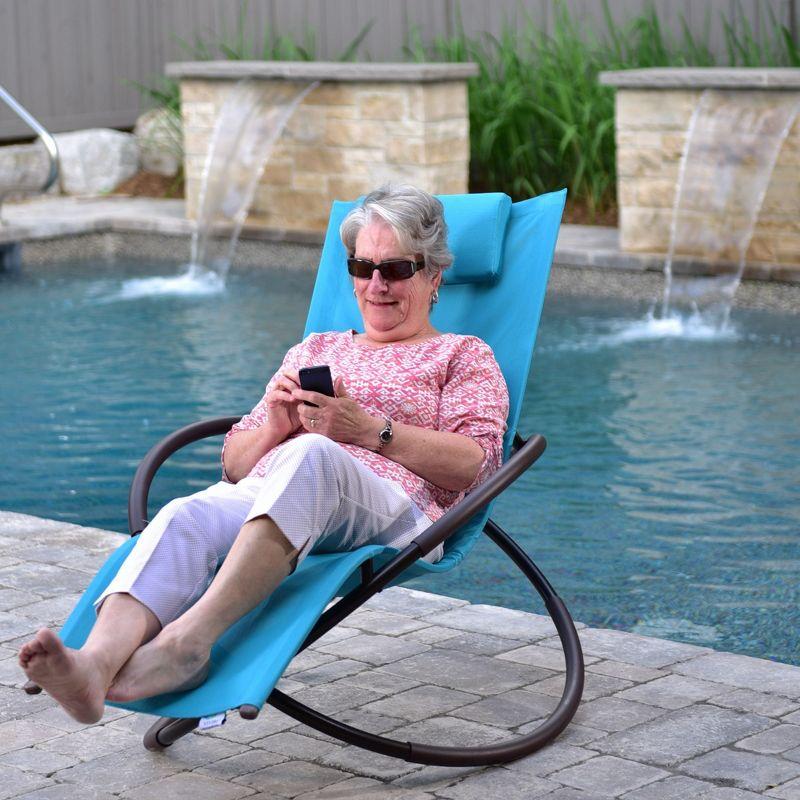 True Turquoise Orbital Lounger with Acrylic Mesh Seat