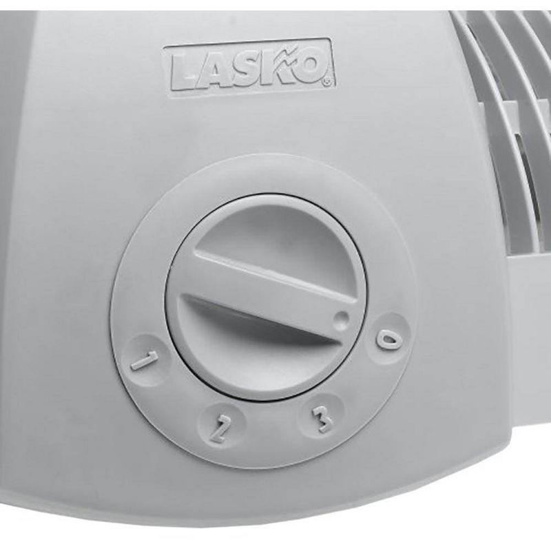 Lasko Lasko 20 Inch Cyclone Portable Full-Tilt Floor Or Wall Mount Pivoting Fan, White