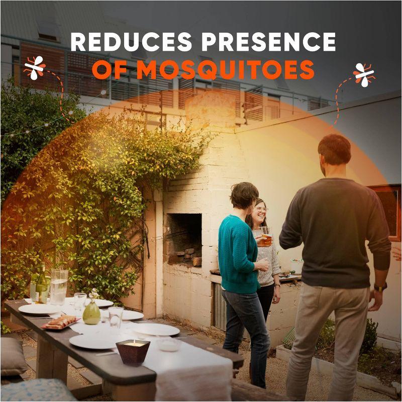 OFF! 18oz Citronella Candle Outdoor Bug Deterrent Mosquito Candle - 18oz