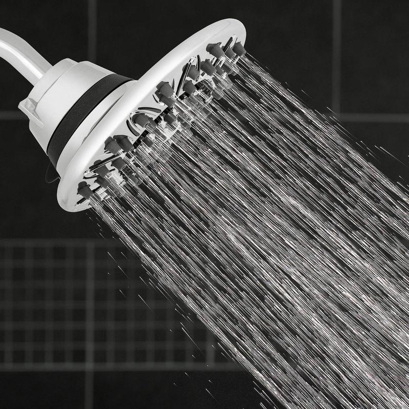 Rain Rain Shower Head 1.8 GPM GPM