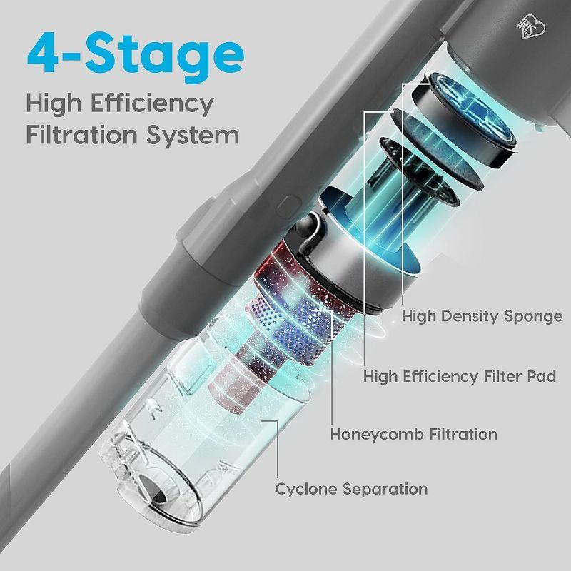 IRIS USA Power Brush Cordless Cyclone Stick Vacuum for Low-profile, Stand and 4-in-1 Attachments, 9000Pa Suction LED Indicator