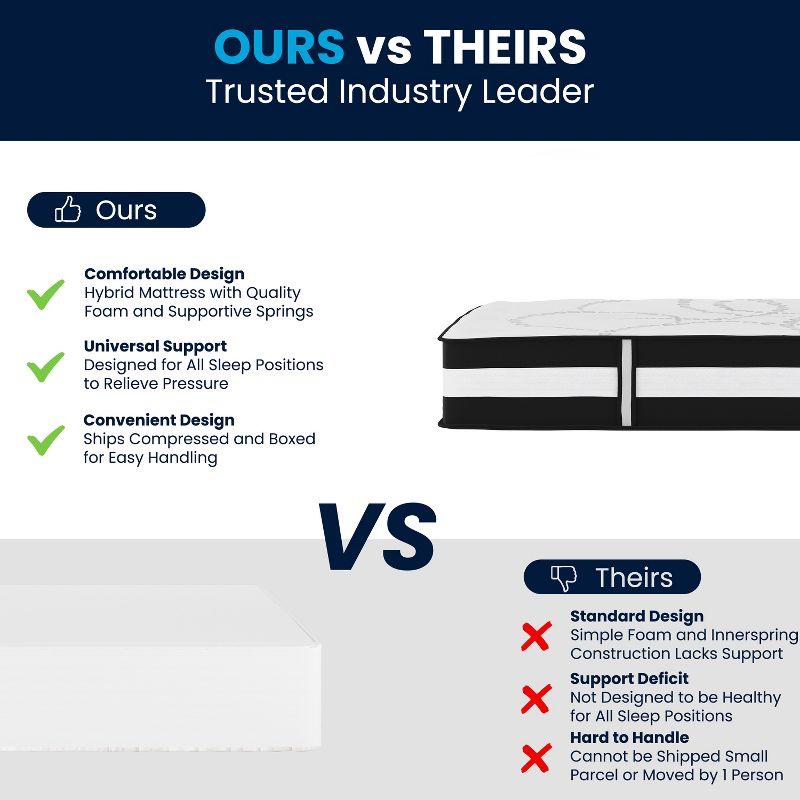 Emma and Oliver 12 Inch CertiPUR-US Certified Hybrid Pocket Spring Mattress, Twin Mattress in a Box - Premium Mattress