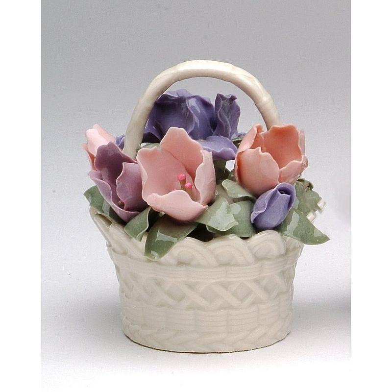 Kevins Gift Shoppe Ceramic Iris Flower Basket Figurine