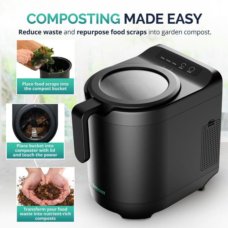 Newair Luma Electric Kitchen Composter 2.5L Capacity Odorless Countertop Compost Bin, Lid Clear-View Window