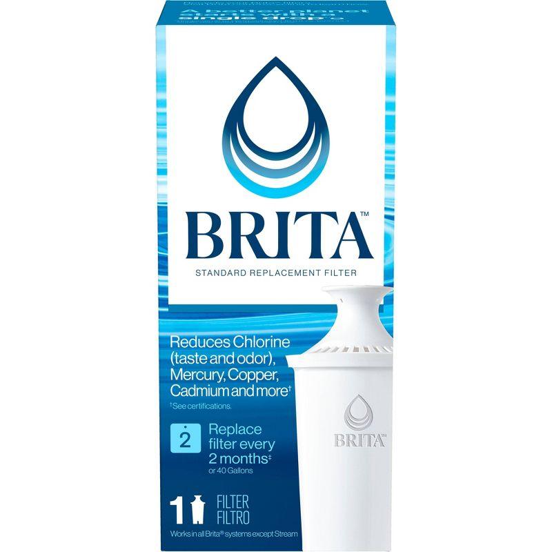 Brita Advanced Replacement Water Filter for Pitchers: BPA-Free, Reduces Odors, Filters Chlorine & Heavy Metals