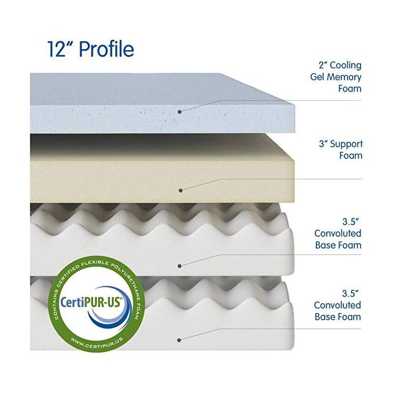 Vibe Vibe Gel Memory Foam 12-Inch Mattress | CertiPUR-US Certified | Bed-in-a-Box