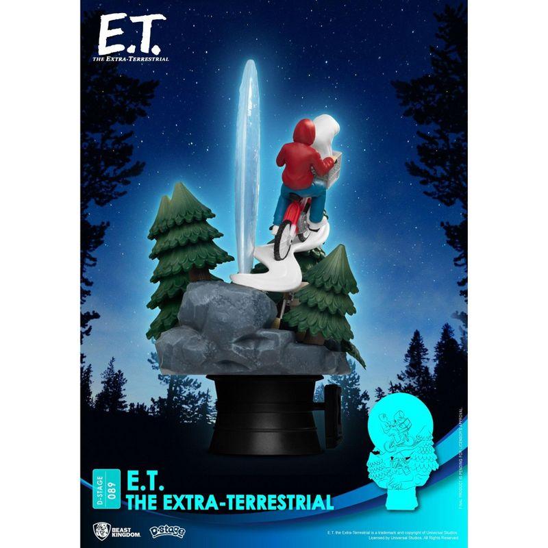 E.T. The Extra-Terrestrial Moonlit Diorama Set