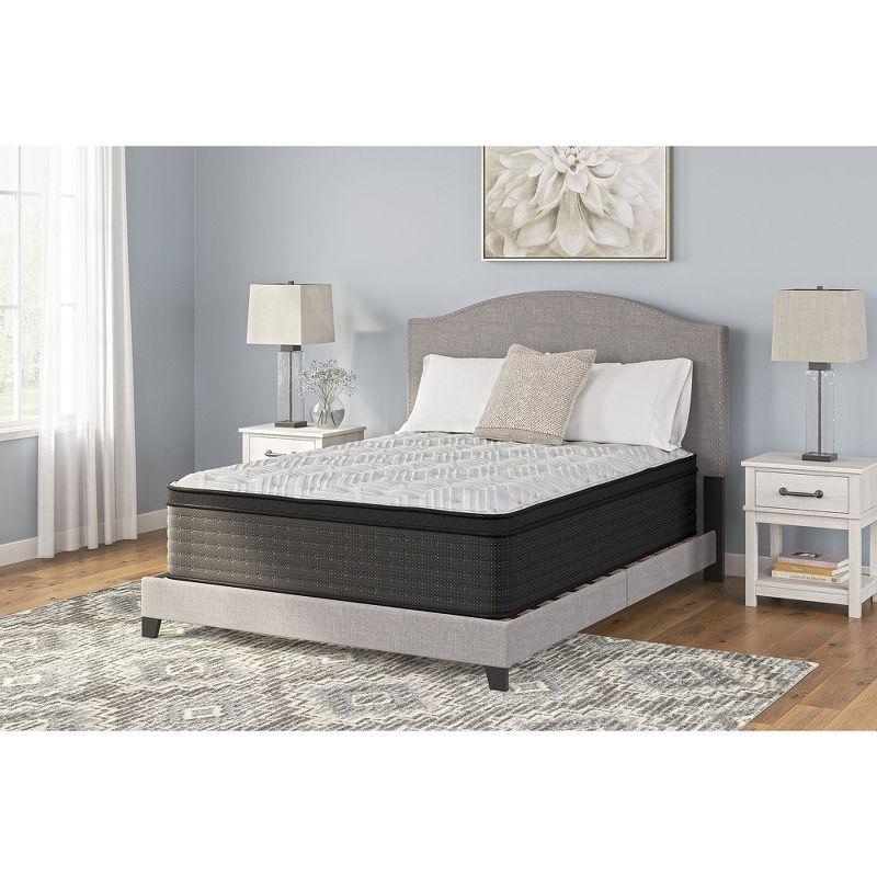 Palisades ET California King Mattress