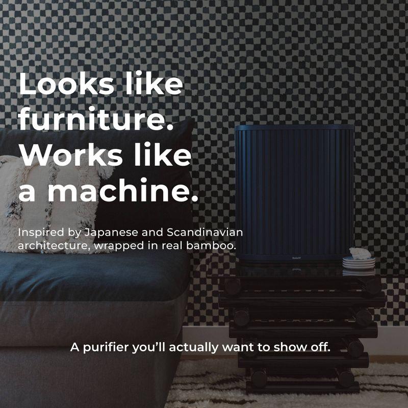 Windmill Windmill Smart Air Purifier for Home – Beautiful Modern Design – 3 in 1 with Medical Grade HEPA Activated Carbon Filter and Pre Filter – Quiet with White Noise Mode – Laser Sensor – Covers up to 1950 sq ft – Great for Smoke Dust Pets and Allergies