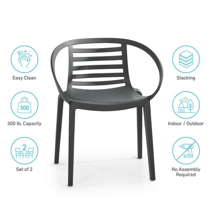 WRGHOME Syracuse Modern Outdoor/Indoor Plastic Resin Stacking Patio Dining Chairs  (Set of 2)