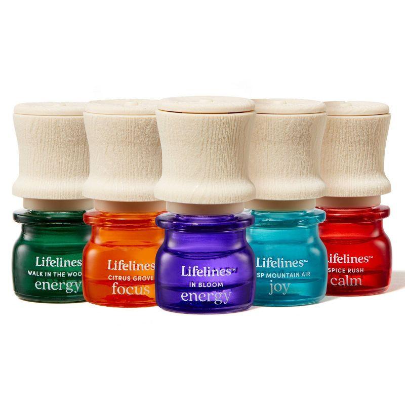 Lifelines Essential Oil Blend Discovery Set