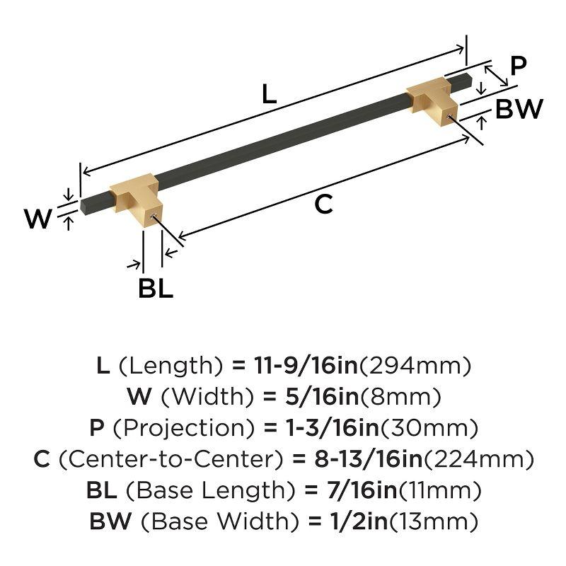 Amerock Urbanite Cabinet or Drawer Pulls