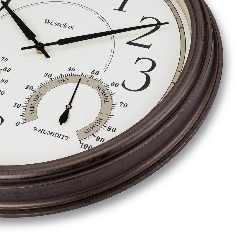 Westclox Clocks 20” Indoor/Outdoor Wall Clock