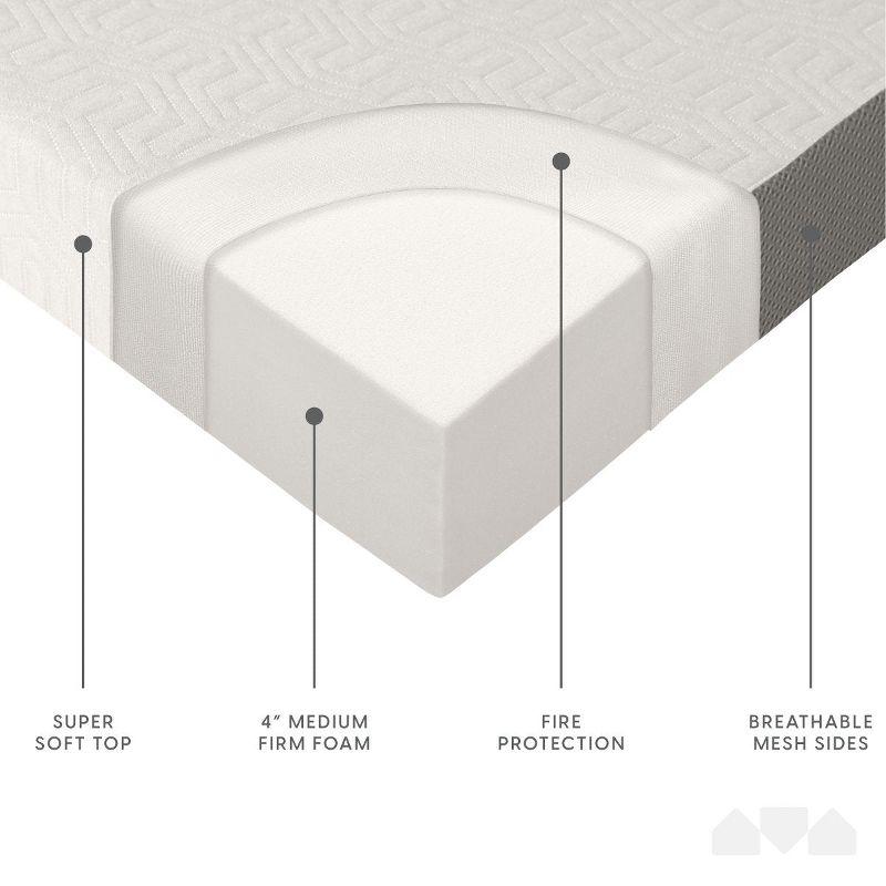 Milliard 4 Inch Tri-fold Foam Mattress