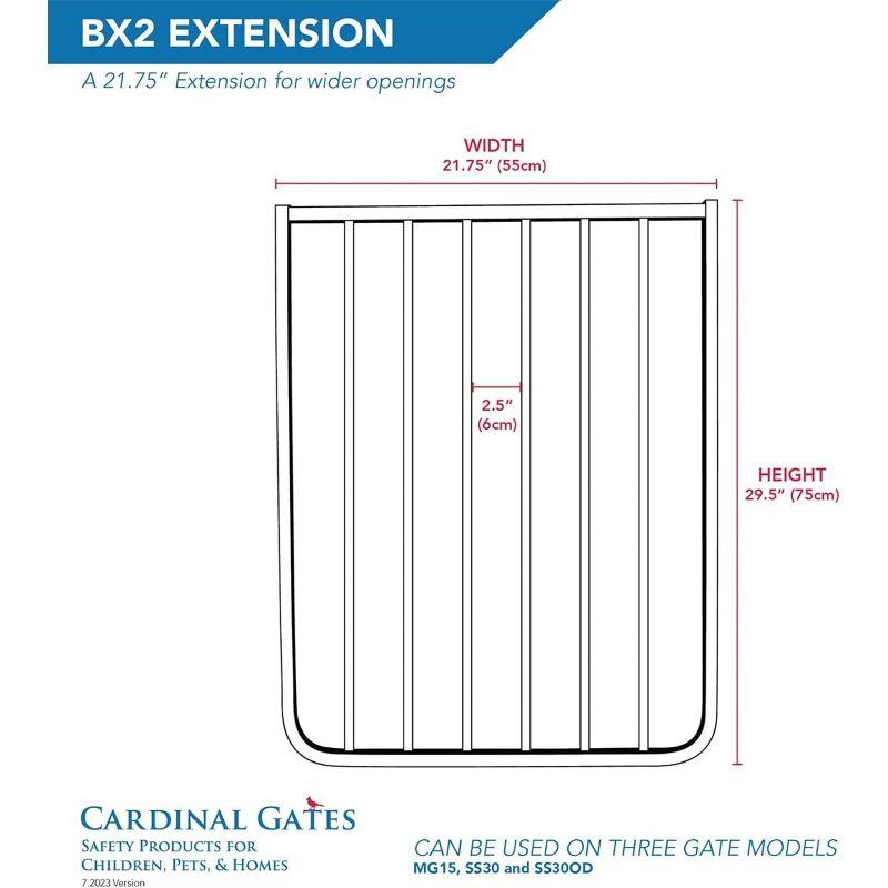 Extension Kit