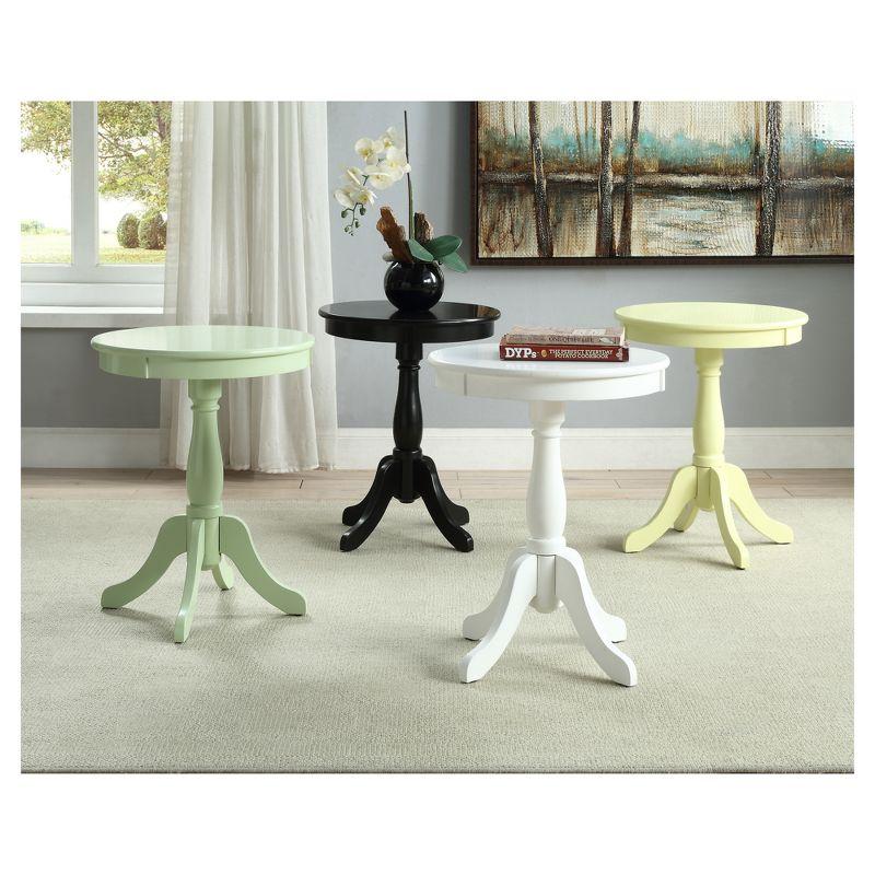 End Table Yellow - Acme Furniture: Traditional Alger Side, Wood Legs, MDF Top, 22" Height