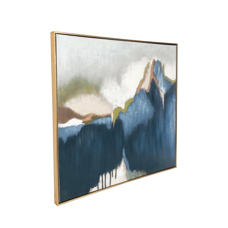 Abstract Vision Hand Painted Floating Framed Canvas Wall Art Print, 30x30 Inches