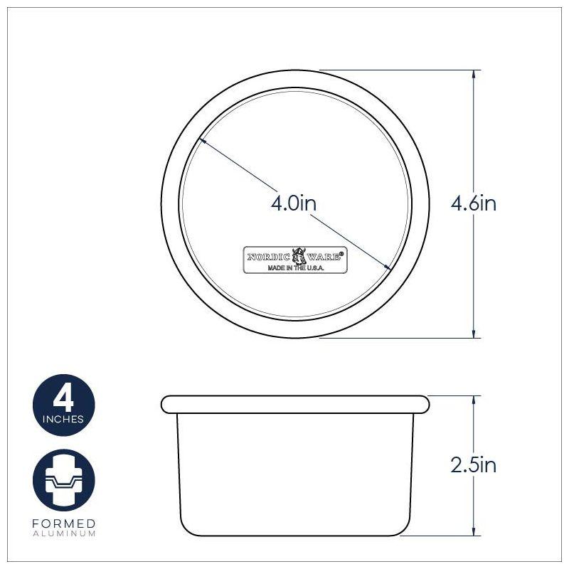 4-Inch Round Non-Stick Aluminum Cake Pan