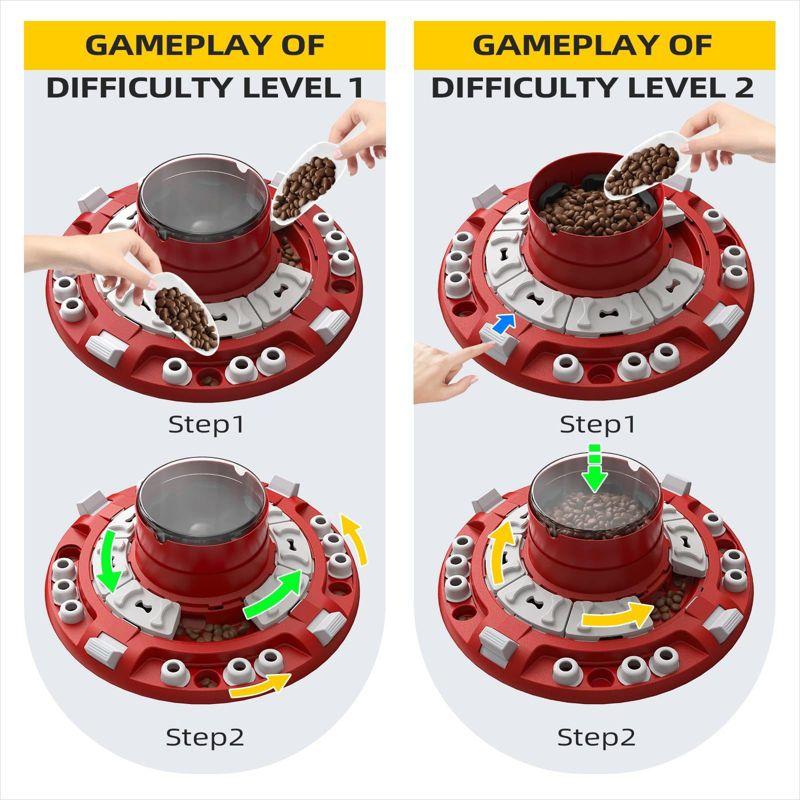 KADTC 4-in-1 Dog Puzzle Toy, Interactive Slow Feeder & Treat Dispenser for Smart Dogs