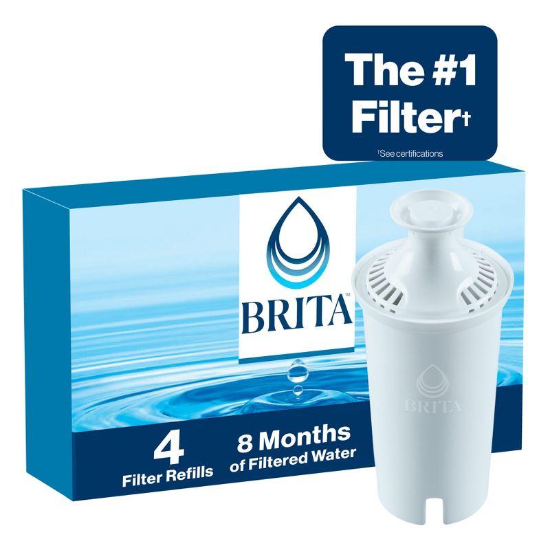 Brita Replacement Water Filters for Brita Water Pitchers and Dispensers