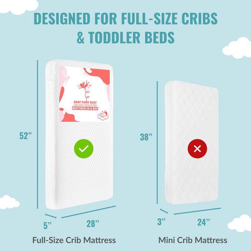 Dream On Me Baby Fairy 5” Foam Crib & Toddler Bed Mattress