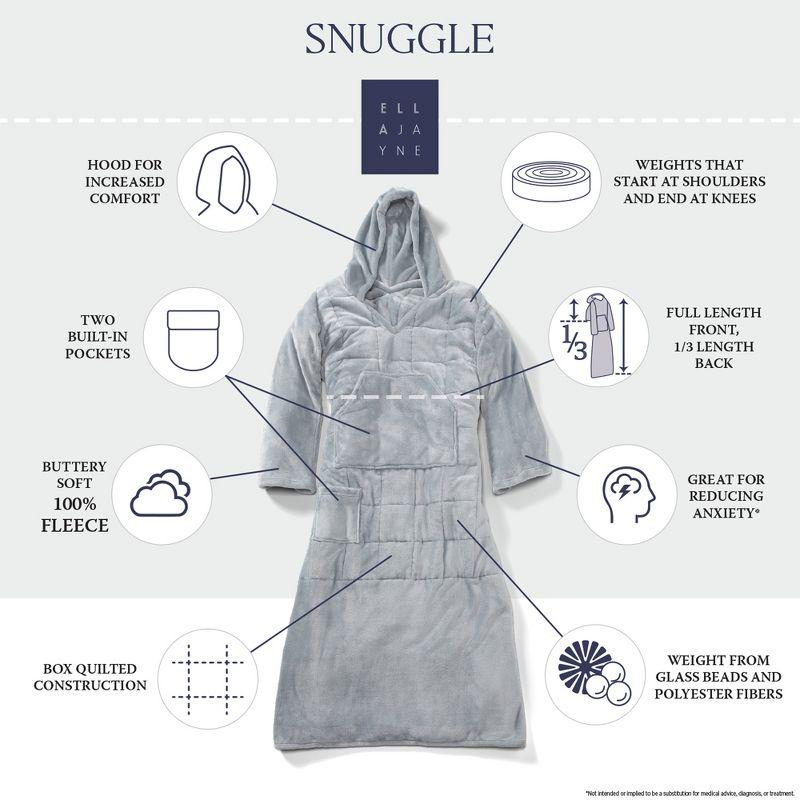 Ella Jayne Home Wearable Weighted Snuggle Blanket