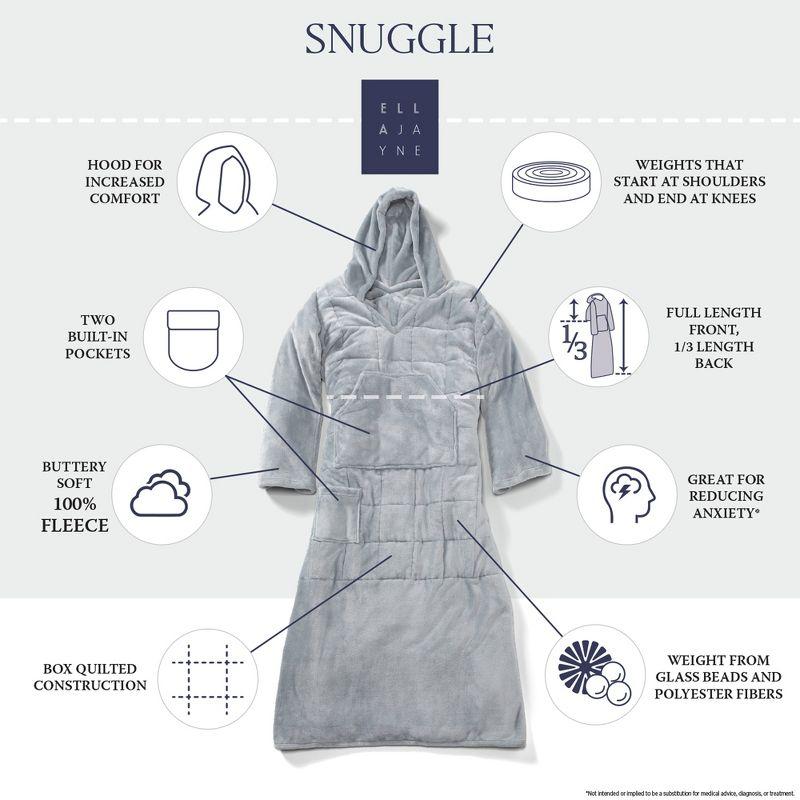 Ella Jayne Wearable Weighted Snuggle Blanket