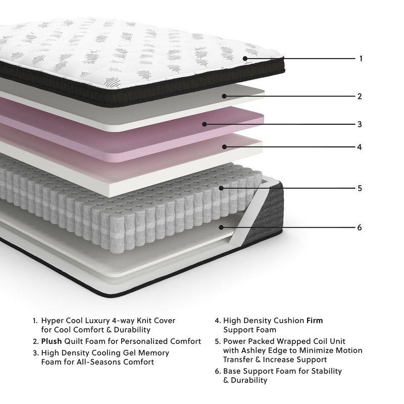 Ultra Luxury 16.2" Plush Hybrid Mattress