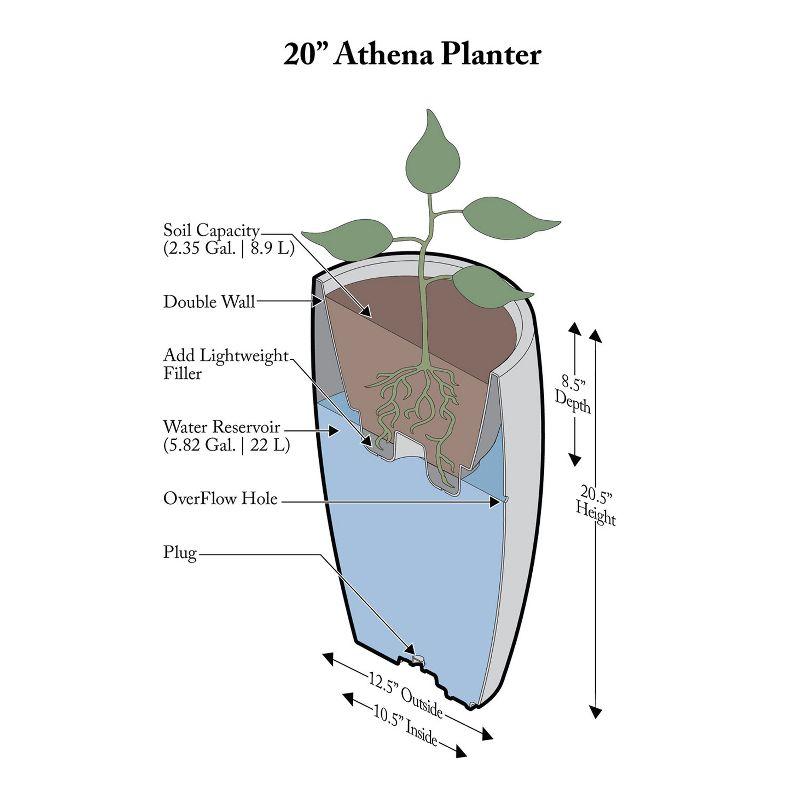 Algreen Products 87301 Athena 20.5" Self Watering Level Indicator Indoor Outdoor Plastic Planter with Overflow Drain, Charcoalstone