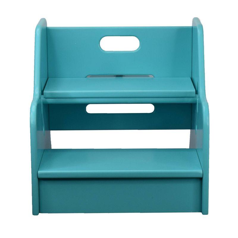 Adjustable Birchwood Step Stool in Turquoise