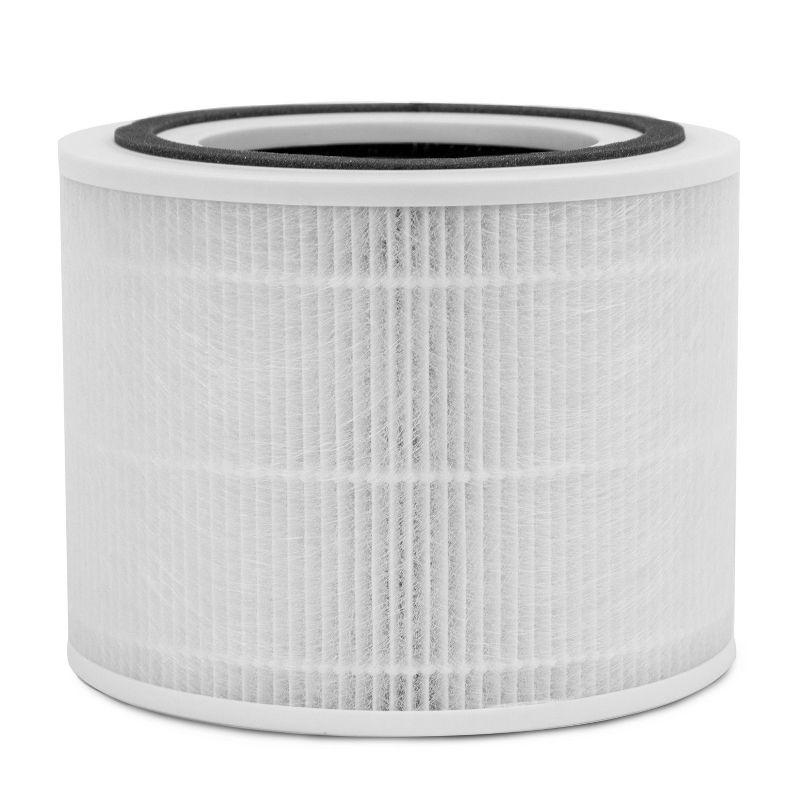 Levoit Replacement Filter for VortexAir: Compatible with Levoit Air Purifiers, Captures Pet Dander, Dust, Pollen, Mold, Smoke