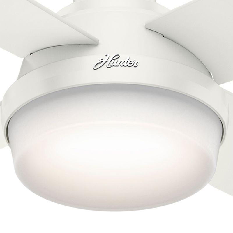 Kieous Gap Ceiling Fan with LED Lights