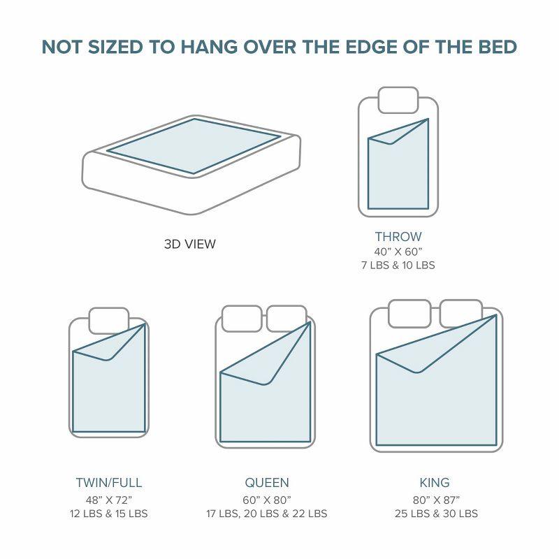 Bare Home Minky Fleece Weighted Blanket