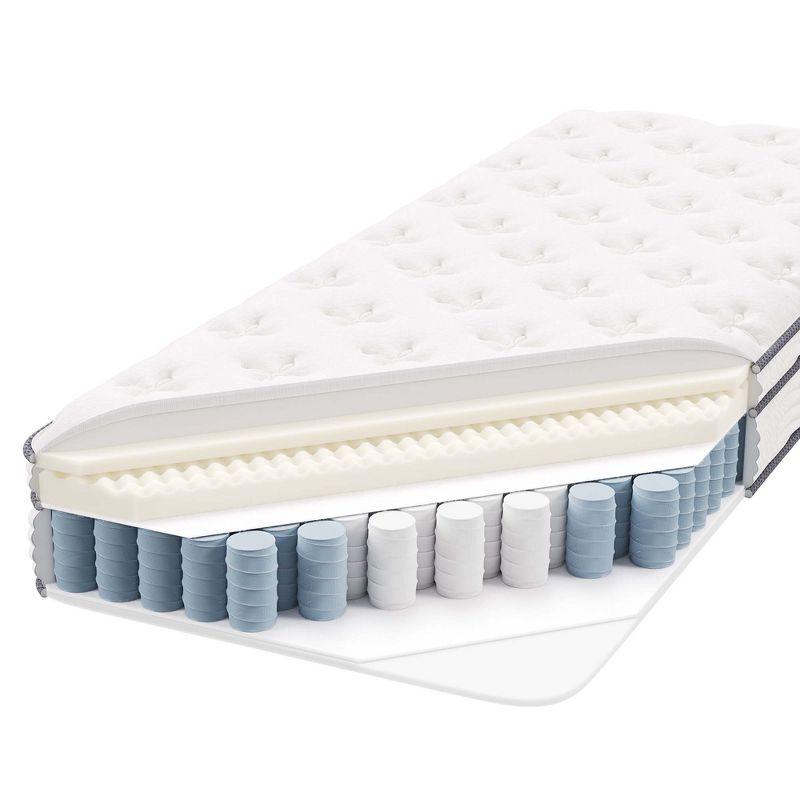 Modway Modway Jenna 8" Innerspring and Foam Narrow Twin Mattress