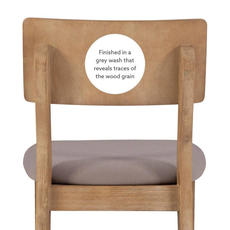 24" Jordan Padded Seat Upholstery Counter Height Barstool Light Gray - Linon: Scandinavian Style, Wood Legs, Polyester