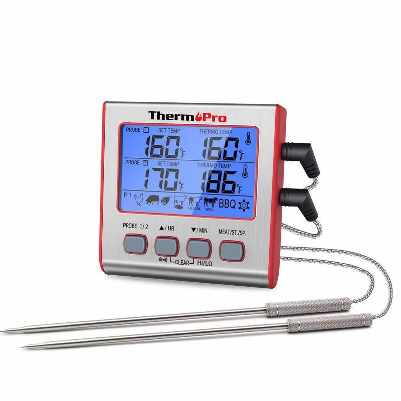 ThermoPro Thermometer