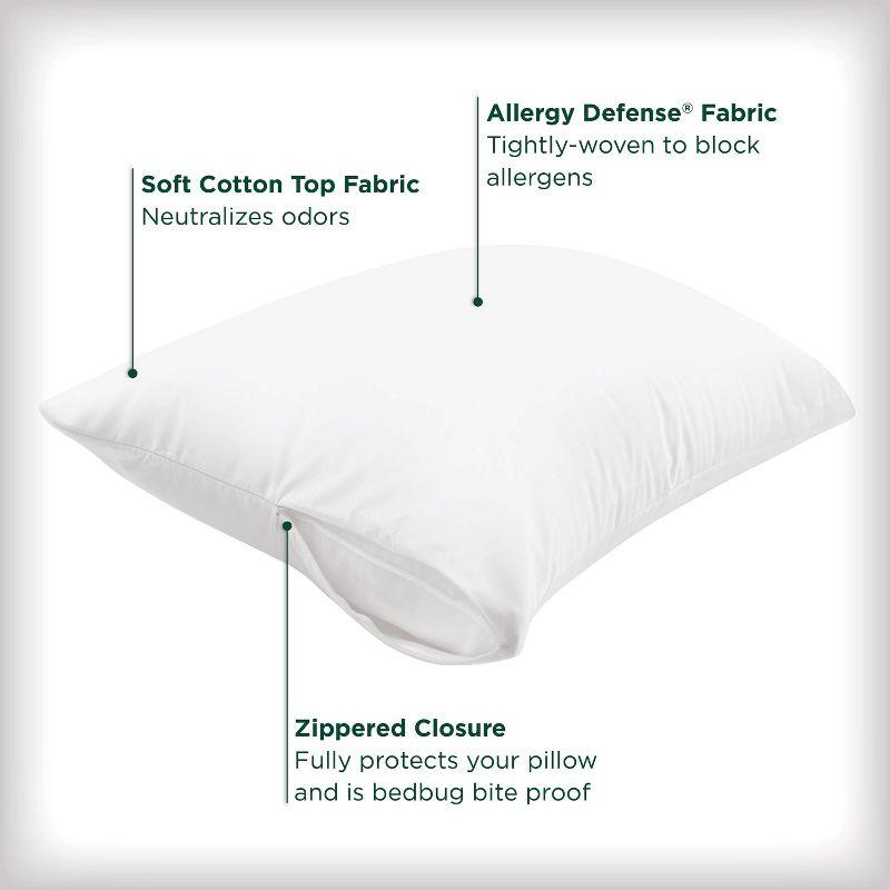 Reserve Cotton Fresh Pillow Protector - AllerEase