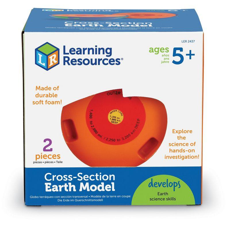 Learning Resources Cross-Section Earth Model - 2 Pieces