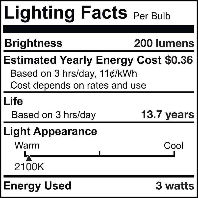 Bulbrite 2pk 3W Vintage Edison Dimmable Light Bulbs Clear: LED A19, 100W Equivalent, E26 Base, Energy Star, App Compatible