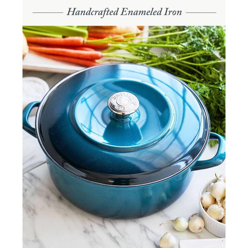 Merten & Storck 5.3qt Enameled Iron Dutch Oven Pot with Lid - Aegean Teal: Cast Iron, Induction Compatible, Hand Wash