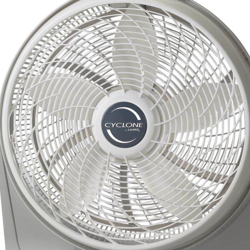 Lasko Lasko 20 Inch Cyclone Portable Full-Tilt Floor Or Wall Mount Pivoting Fan, White
