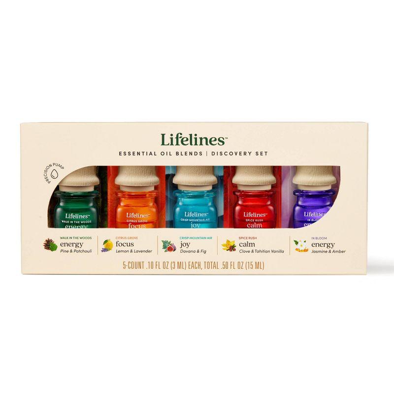 Lifelines Essential Oil Blend Discovery Set