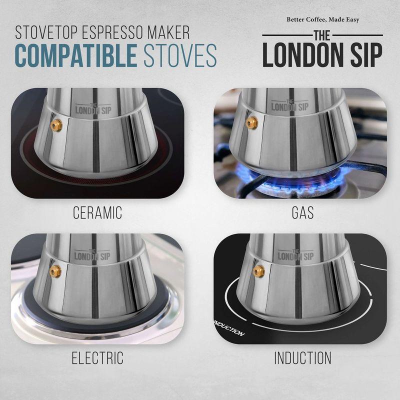 London Sip Stainless Steel Coffee & Espresso Maker