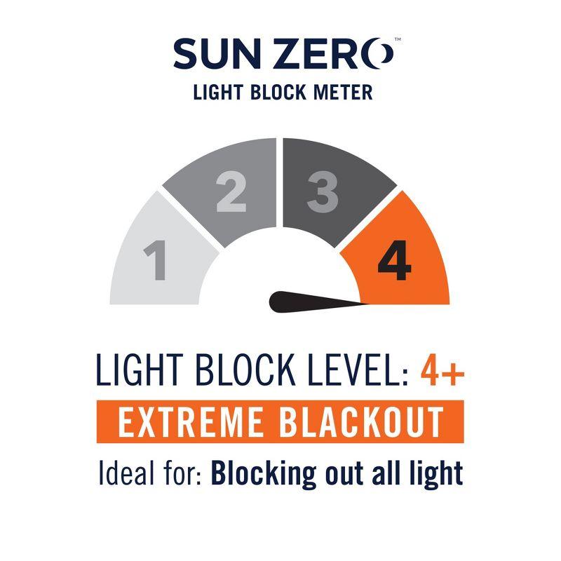 Sun Zero Sun Zero Oslo Theater Grade Extreme 100% Blackout Rod Pocket Curtain Panel