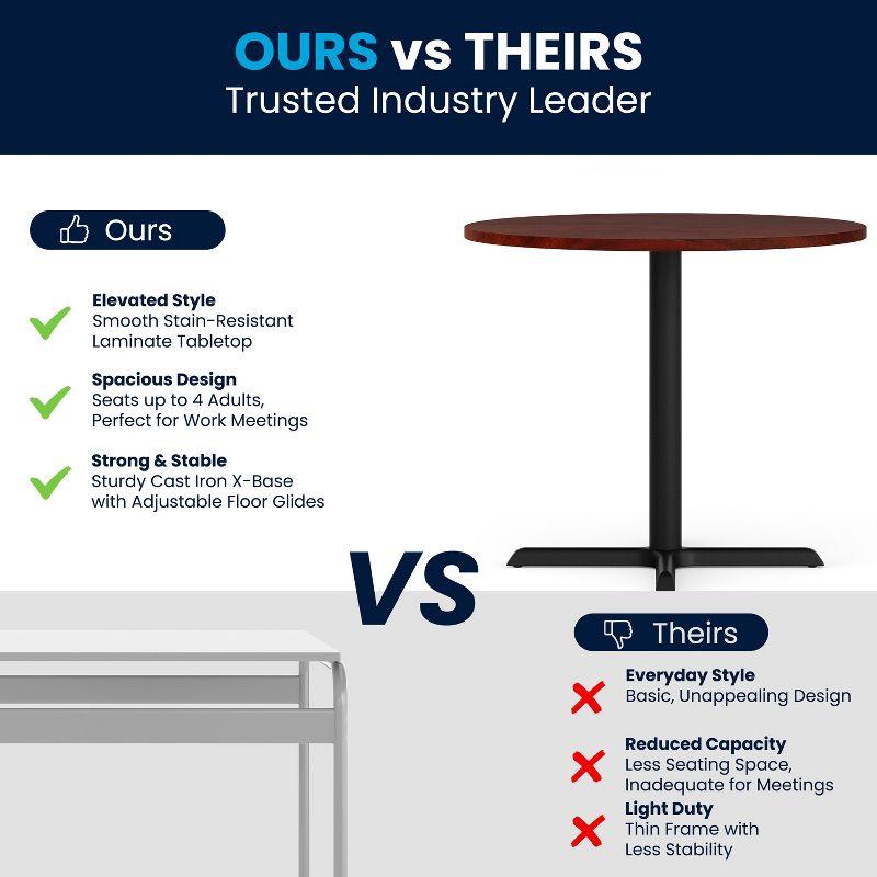 Flash Furniture 36" Round Multi-Purpose Conference Table - Meeting Table for Office