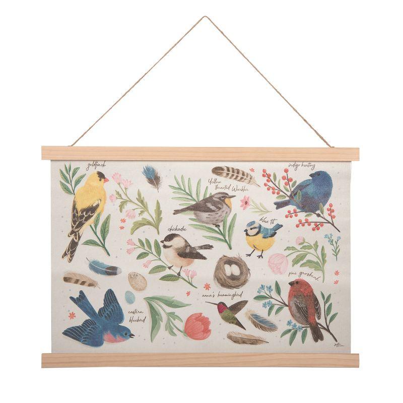 Transpac Cotton 23.62 in. Multicolor Spring Botanical Bird Hanging Wall Art